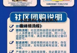 小区团购(小区团购方案详细流程)