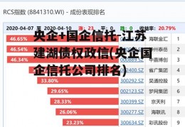 央企+国企信托-江苏建湖债权政信(央企国企信托公司排名)