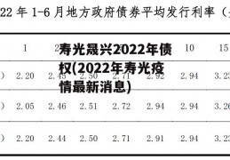 寿光晟兴2022年债权(2022年寿光疫情最新消息)