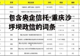 包含央企信托-重庆沙坪坝政信的词条