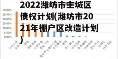 2022潍坊市主城区债权计划(潍坊市2021年棚户区改造计划)