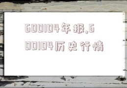 600104年报,600104历史行情