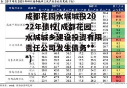 成都花园水城城投2022年债权(成都花园水城城乡建设投资有限责任公司发生债务***)