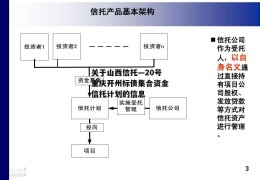 关于山西信托—20号重庆开州标债集合资金信托计划的信息