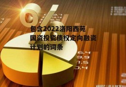 包含2022洛阳西苑国资投资债权定向融资计划的词条