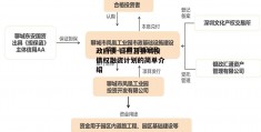 政府债-日照莒县城投债权融资计划的简单介绍