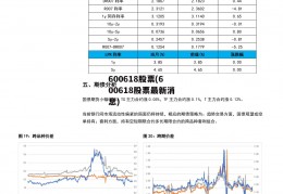 600618股票(600618股票最新消息)