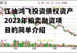 江油鸿飞投资债权资产2022年拍卖融资项目的简单介绍