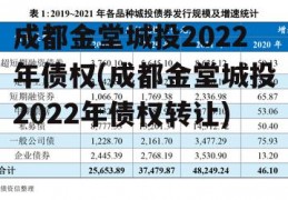 成都金堂城投2022年债权(成都金堂城投2022年债权转让)