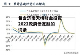 包含济南天桥财金投资2022政府债定融的词条