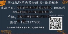 潍坊滨海新城公有债权计划(潍坊滨海国有资本投资运营集团有限公司 债)