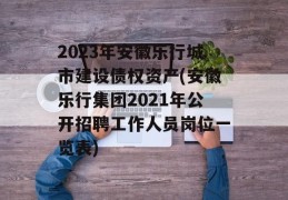 2023年安徽乐行城市建设债权资产(安徽乐行集团2021年公开招聘工作人员岗位一览表)