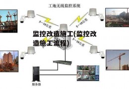 监控改造施工(监控改造施工流程)