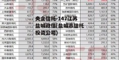 央企信托-147江苏盐城政信(盐城市信托投资公司)