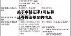 关于中豁汇泽1号私募证券投资基金的信息