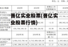 晋亿实业股票(晋亿实业股票行情)