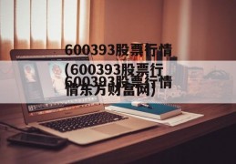 600393股票行情(600393股票行情东方财富网)