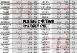 央企信托-苏中地级市政信的简单介绍