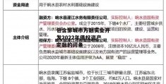 包含邹城市万融实业开发2022年债权资产定融的词条