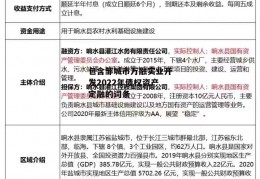 包含邹城市万融实业开发2022年债权资产定融的词条