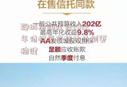 聊城旭润建设2022年债权资产转让计划更稳健