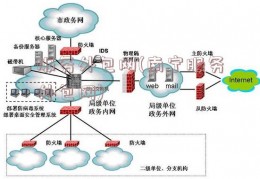 服务外包网(南宁服务外包网)