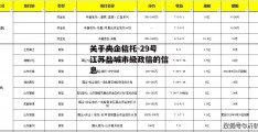 关于央企信托-29号江苏盐城市级政信的信息