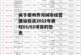 关于德州齐河城市经营建设投资2022年债权01/02项目的信息