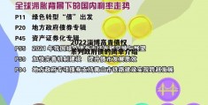 2022淄博高青债权系列政府债的简单介绍