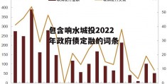 包含响水城投2022年政府债定融的词条