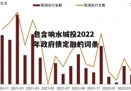 包含响水城投2022年政府债定融的词条