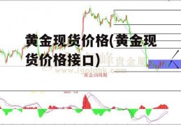 黄金现货价格(黄金现货价格接口)