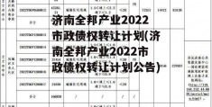 济南全邦产业2022市政债权转让计划(济南全邦产业2022市政债权转让计划公告)