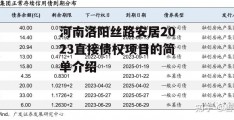 河南洛阳丝路安居2023直接债权项目的简单介绍