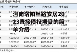 河南洛阳丝路安居2023直接债权项目的简单介绍