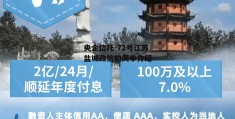 央企信托-72号江苏盐城政信的简单介绍