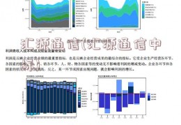 汇源通信(汇源通信中标)