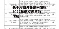 关于河南许昌东兴建投2022年债权项目的信息