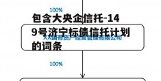 包含大央企信托-149号济宁标债信托计划的词条