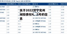 关于2022济宁兖州城投债权4、5号的信息