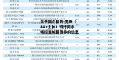 关于国企信托-兖州（AA+主体）银行间市场标准城投债券的信息