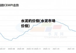 水泥的价格(水泥市场价格)