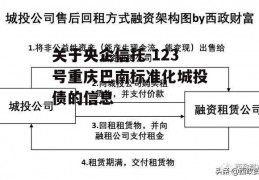 关于央企信托-123号重庆巴南标准化城投债的信息