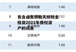 包含山东济南天桥财金投资2022年债权资产的词条