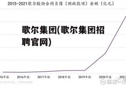 歌尔集团(歌尔集团招聘官网)