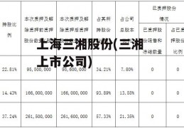 上海三湘股份(三湘 上市公司)