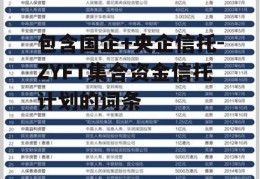 包含国企+央企信托-ZYFT集合资金信托计划的词条