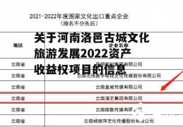 关于河南洛邑古城文化旅游发展2022资产收益权项目的信息