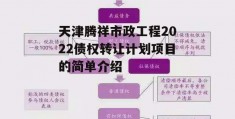 天津腾祥市政工程2022债权转让计划项目的简单介绍