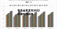 包含山东正方2022年债权的词条